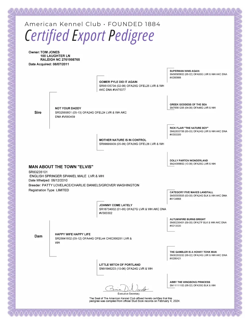 AKC Certified Pedigrees