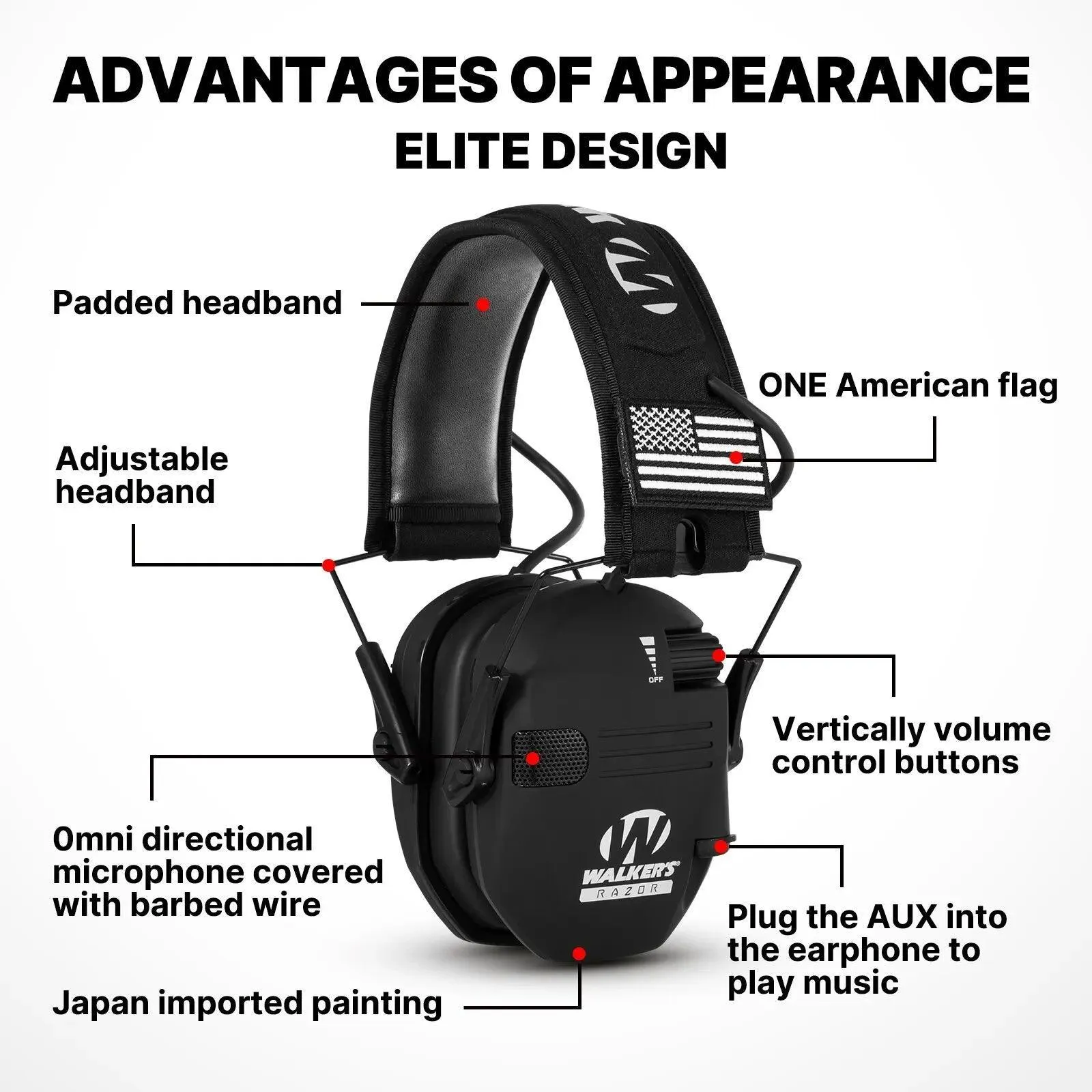 Customizable Electronic Hearing Protection Earmuffs for Shooters and Hunters