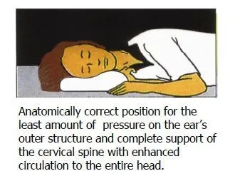 Ear Pillow™ Pro - Patented Geometry