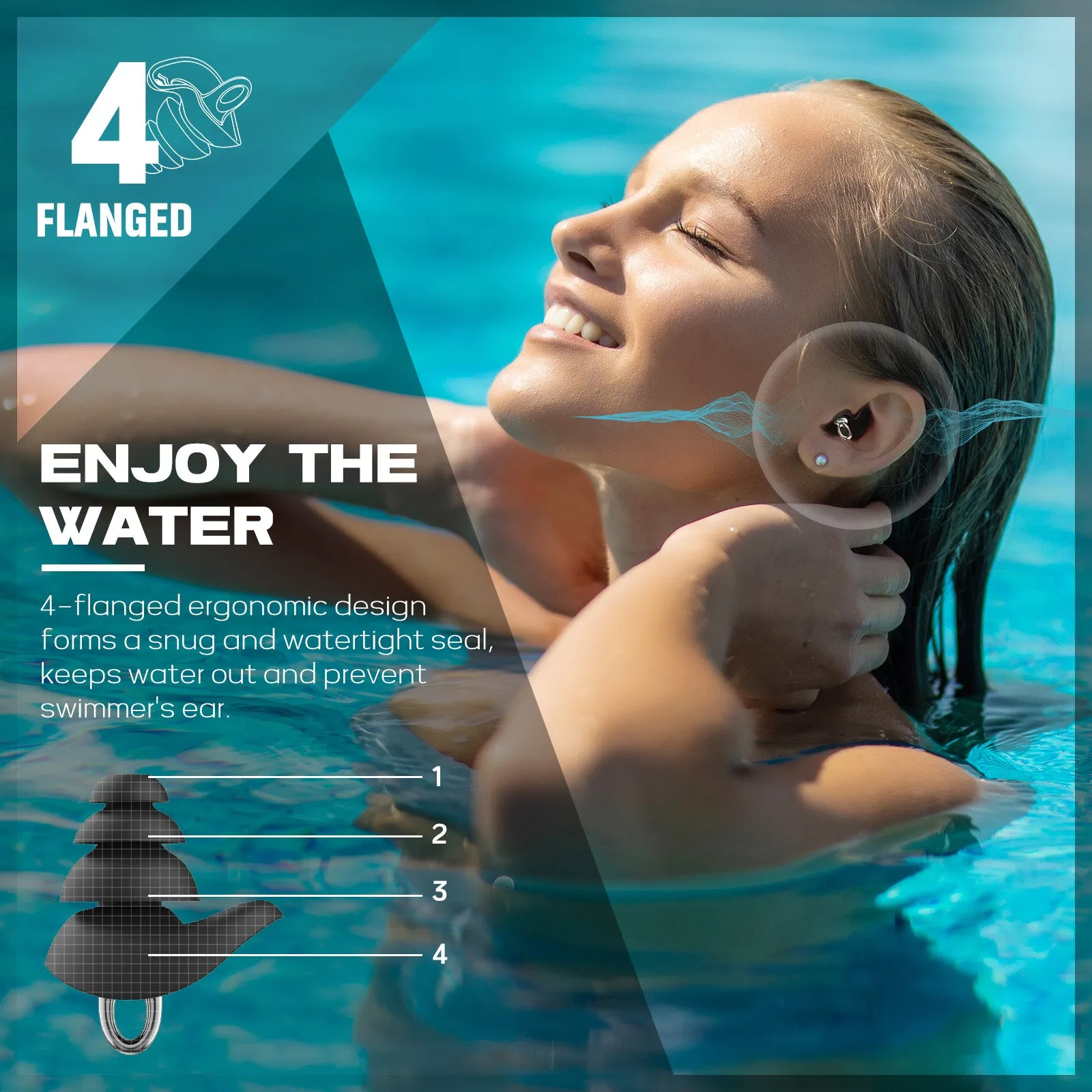 Tailored Seal Pro - Hearprotek 4 Flanged Custom-fit Swimming Ear Plugs for Adults (Green)