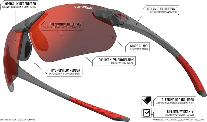 Tifosi Seek FC 2.0 Sunglasses